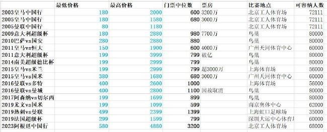 日韩毛片一区二区三区免费播放