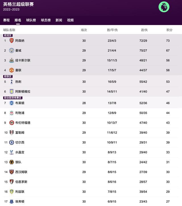 免播放器亚洲