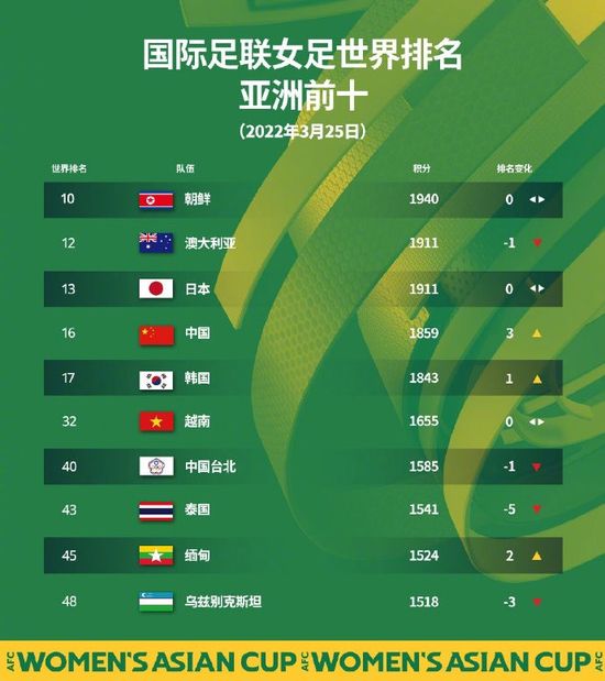 亚洲人成伊人成综合网久久久